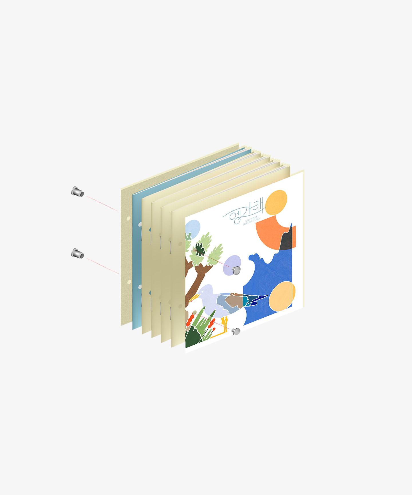 7TH MINI ALBUM [헹가래(Heng:garae)] Dul Ver. (Weverse)