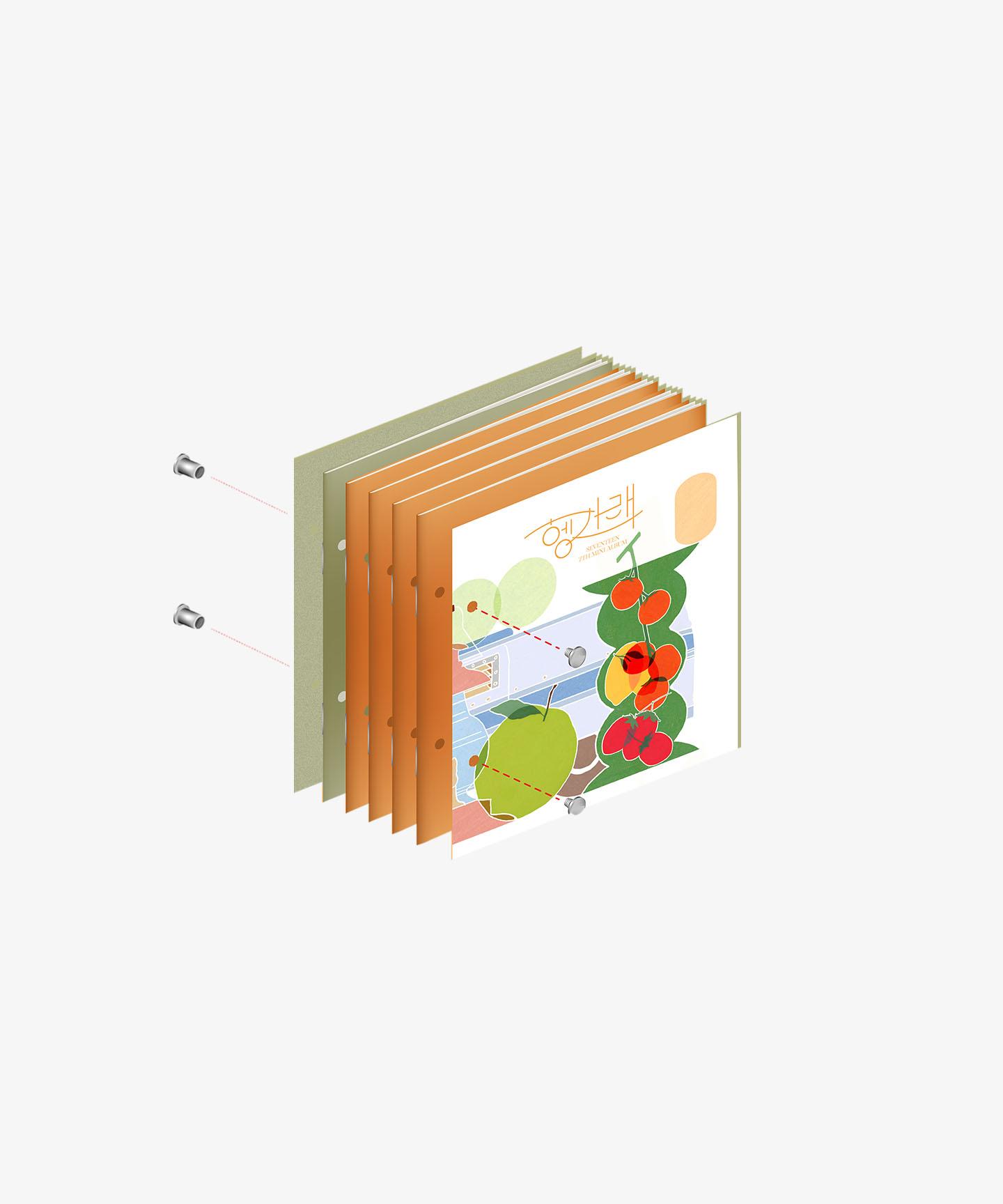 7TH MINI ALBUM [헹가래(Heng:garae)] Set Ver. (Weverse)