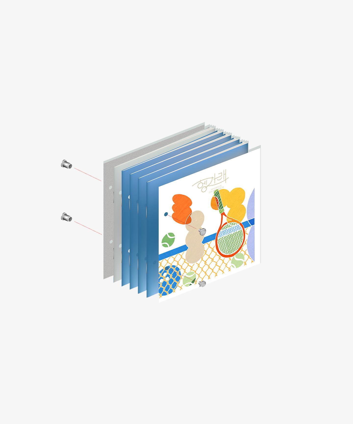 7TH MINI ALBUM [헹가래(Heng:garae)] Net Ver. (Weverse)
