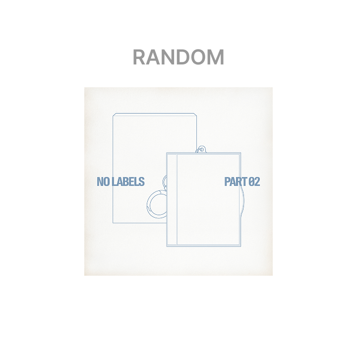 'NO LABELS: PART 02 (Photocard Case Ver.)' (Random) (Weverse)